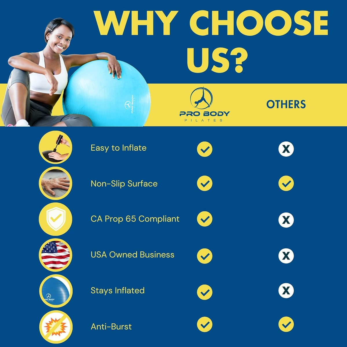 Pregnancy Ball - Yoga Ball for Pregnancy with Book, Prenatal, Labor & Postnatal Maternity Exercise
