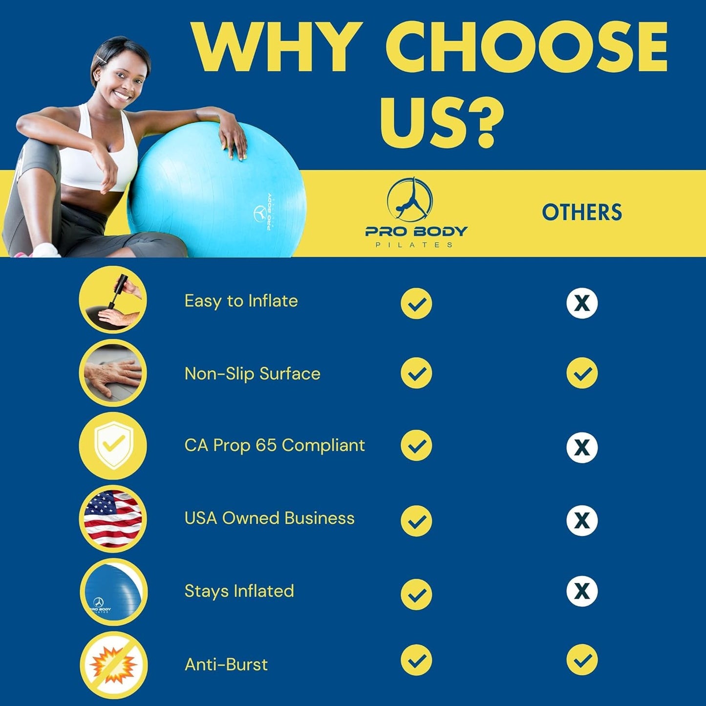 Pregnancy Ball - Yoga Ball for Pregnancy with Book, Prenatal, Labor & Postnatal Maternity Exercise